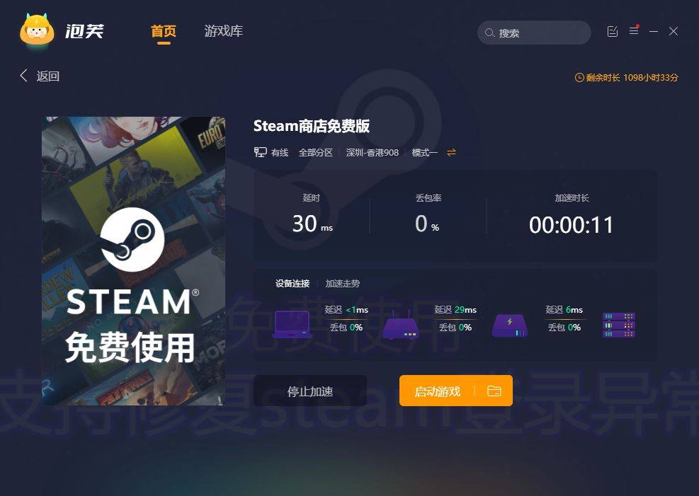 Steam2023春季促销有哪些游戏？Steam春促2023哪些游戏打折？