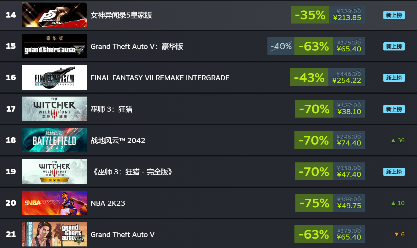 STEAM春促已经开启，快来看看有没有你心仪的游戏吧