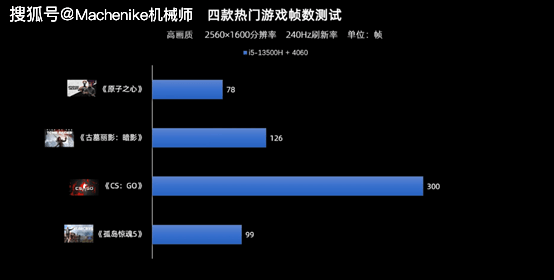 机械师曙光16Pro 评测：RTX4060超强性能释放，体验感十足​