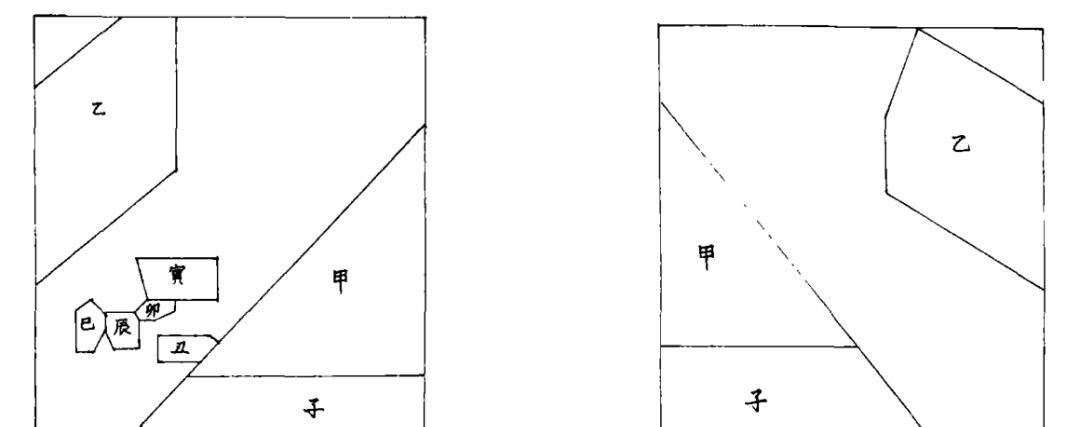 张忠炜丨缀合：出土文献走向重生之路