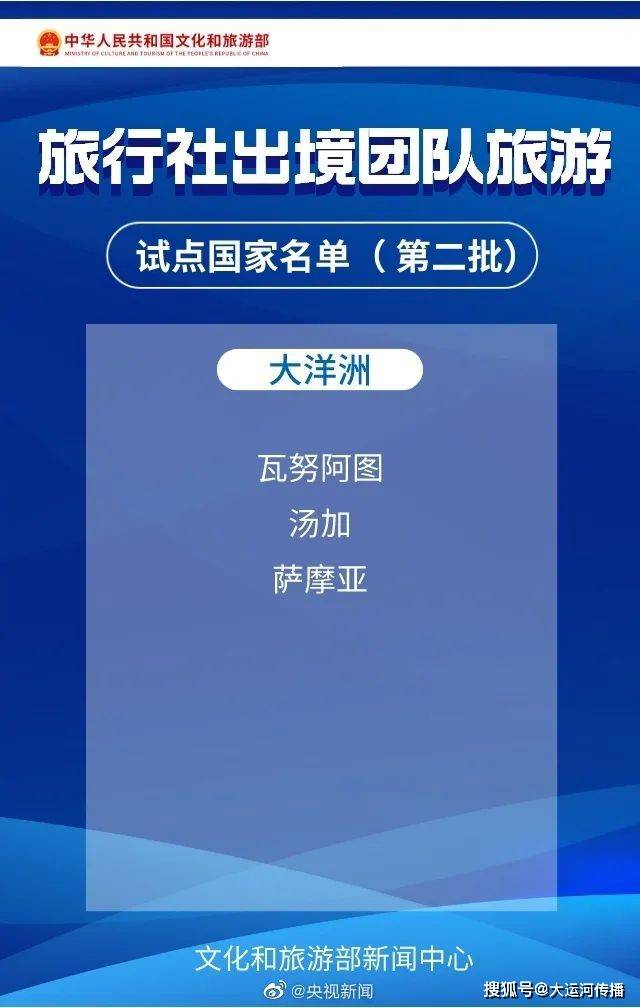 运河察看｜试点名单扩容至60个 恢复中的出境团队游呈现哪些新变革？