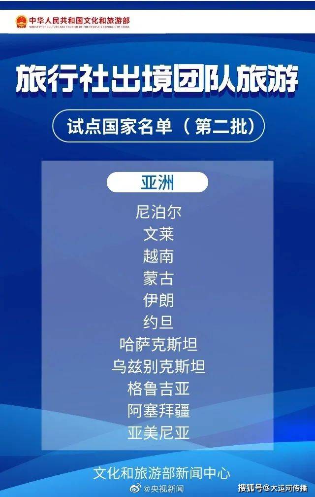 运河察看｜试点名单扩容至60个 恢复中的出境团队游呈现哪些新变革？