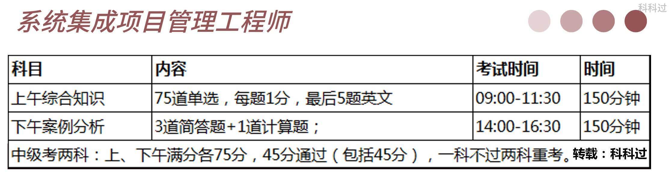 文章配图-4