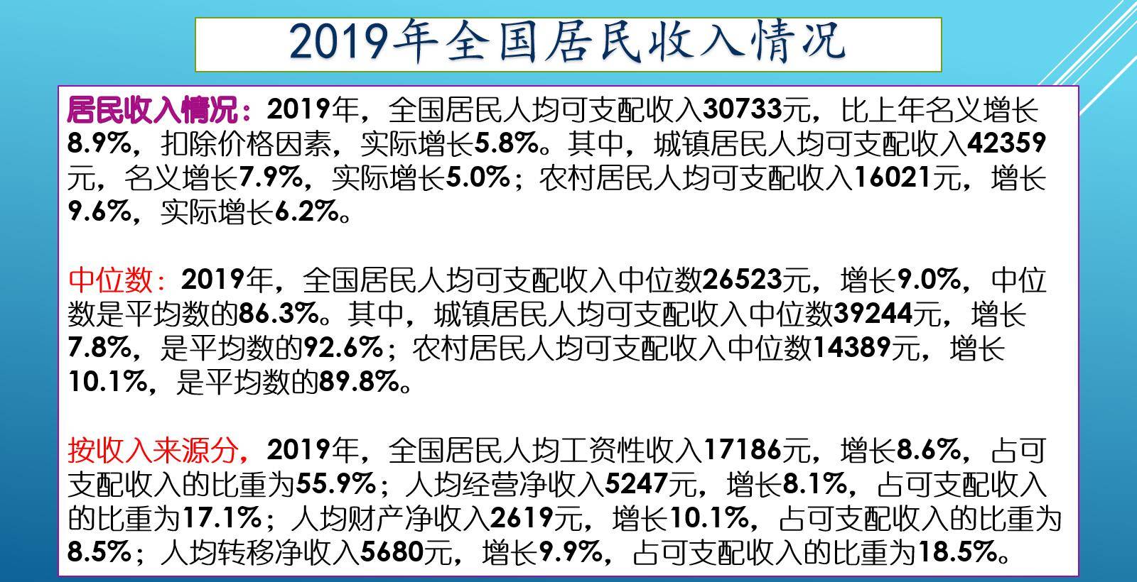 如今有几空房子?开发商不断在建,如今房价为何不跌呢? 如今有几空房子?开发商不断在建,如今房价为何不跌呢?