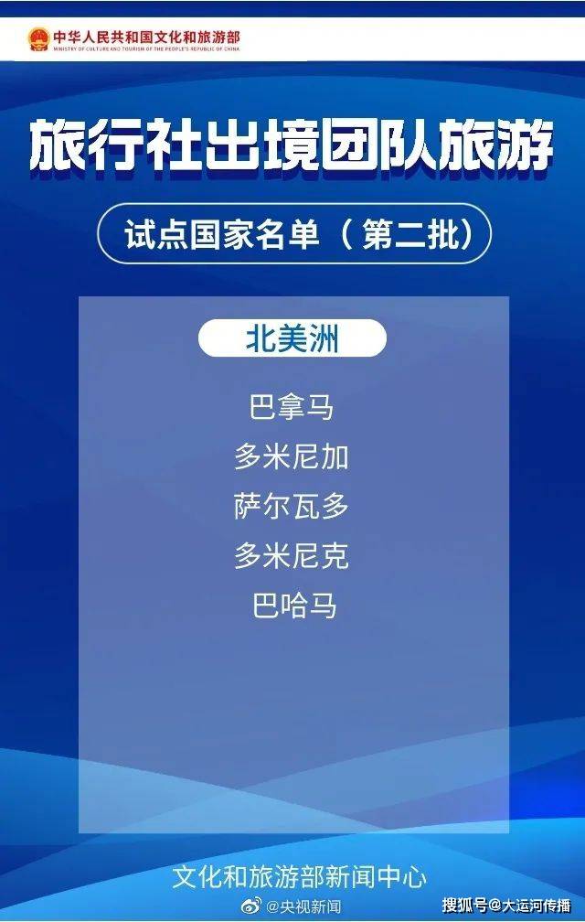 运河察看｜试点名单扩容至60个 恢复中的出境团队游呈现哪些新变革？