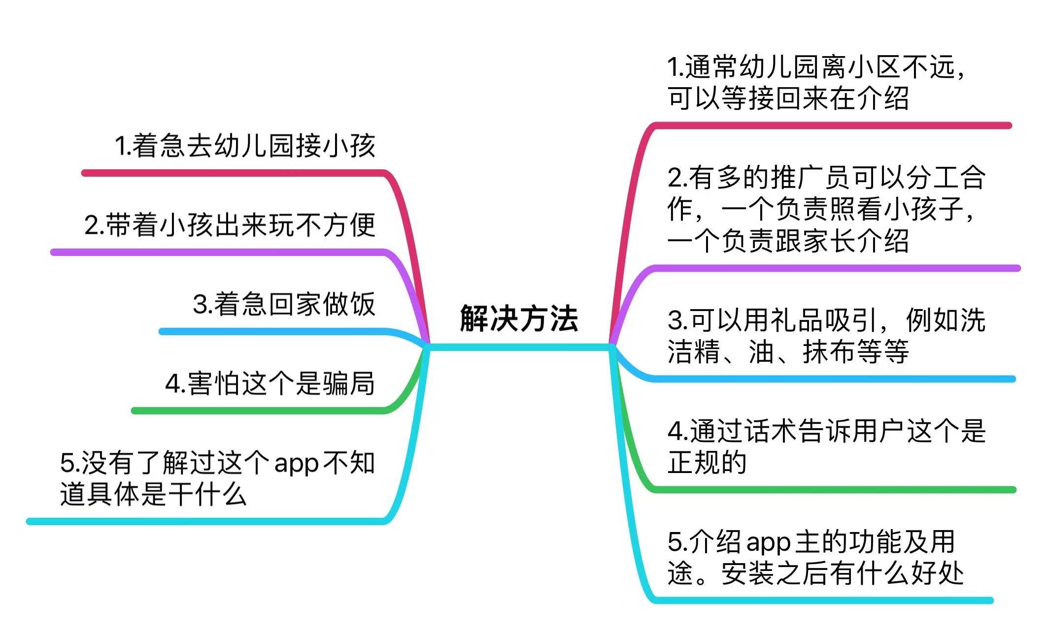 地推拉新怎么赚钱更多，一手接单平台有哪些？