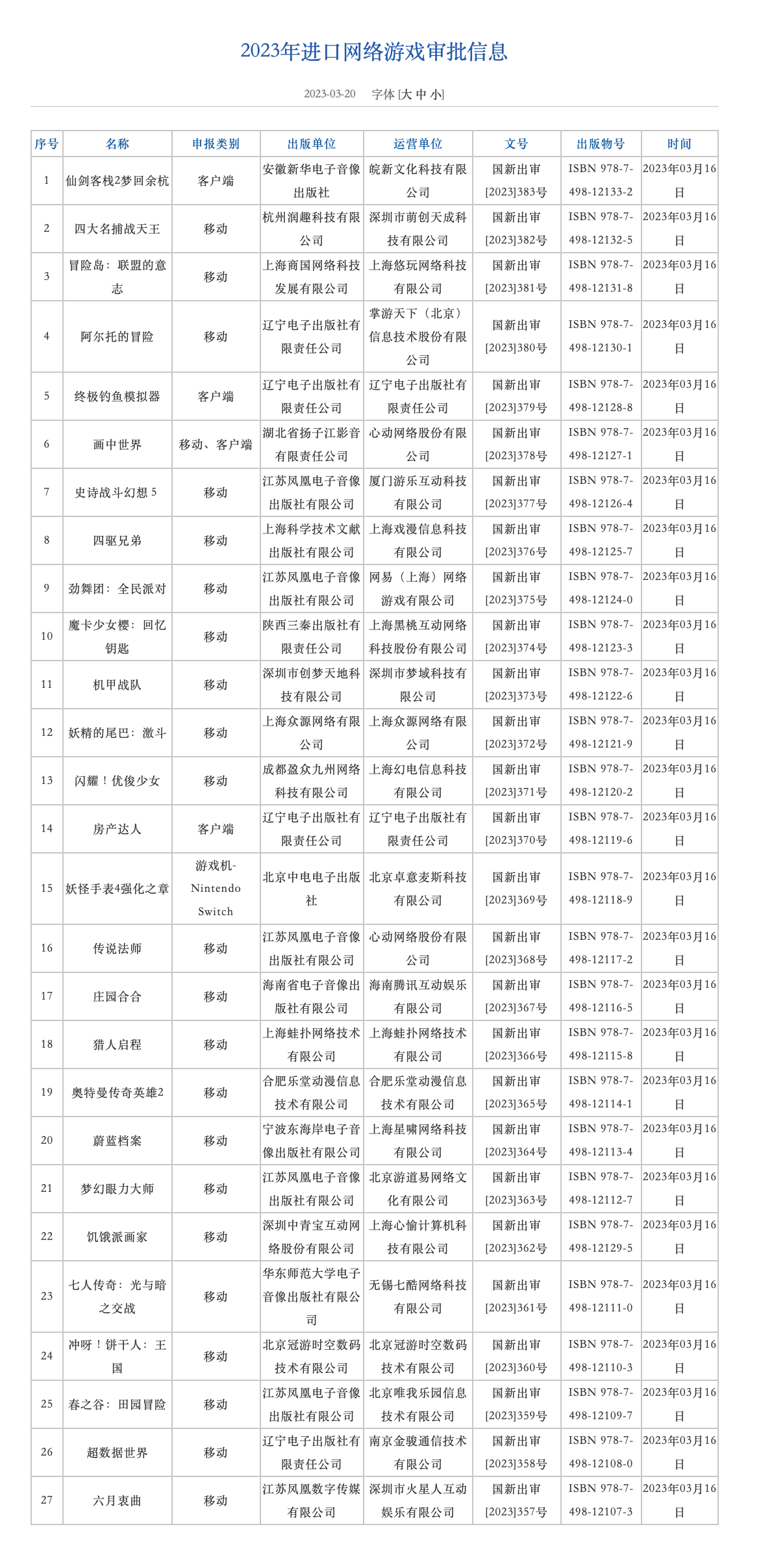 本年进口网游审批信息公布，腾讯、网易旗劣等27款网游获批