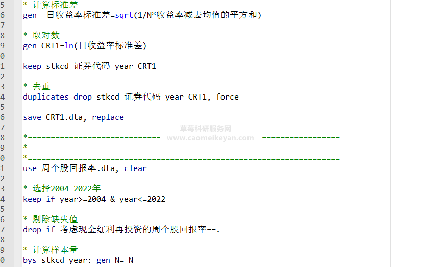 2022-2004年上市公司企业风险承挑水平数据（股票收益率的颠簸权衡）