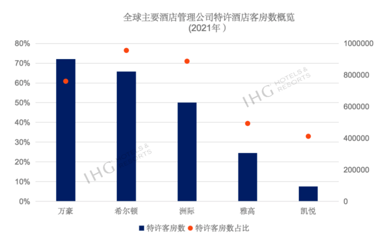 委托管理M6 米乐难成景区的“救命稻草”(图1)