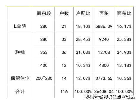 �밲��ح�Ϻ���ڣ��밲��)�밲�ﻶ����ح�밲��ح¥������ ...