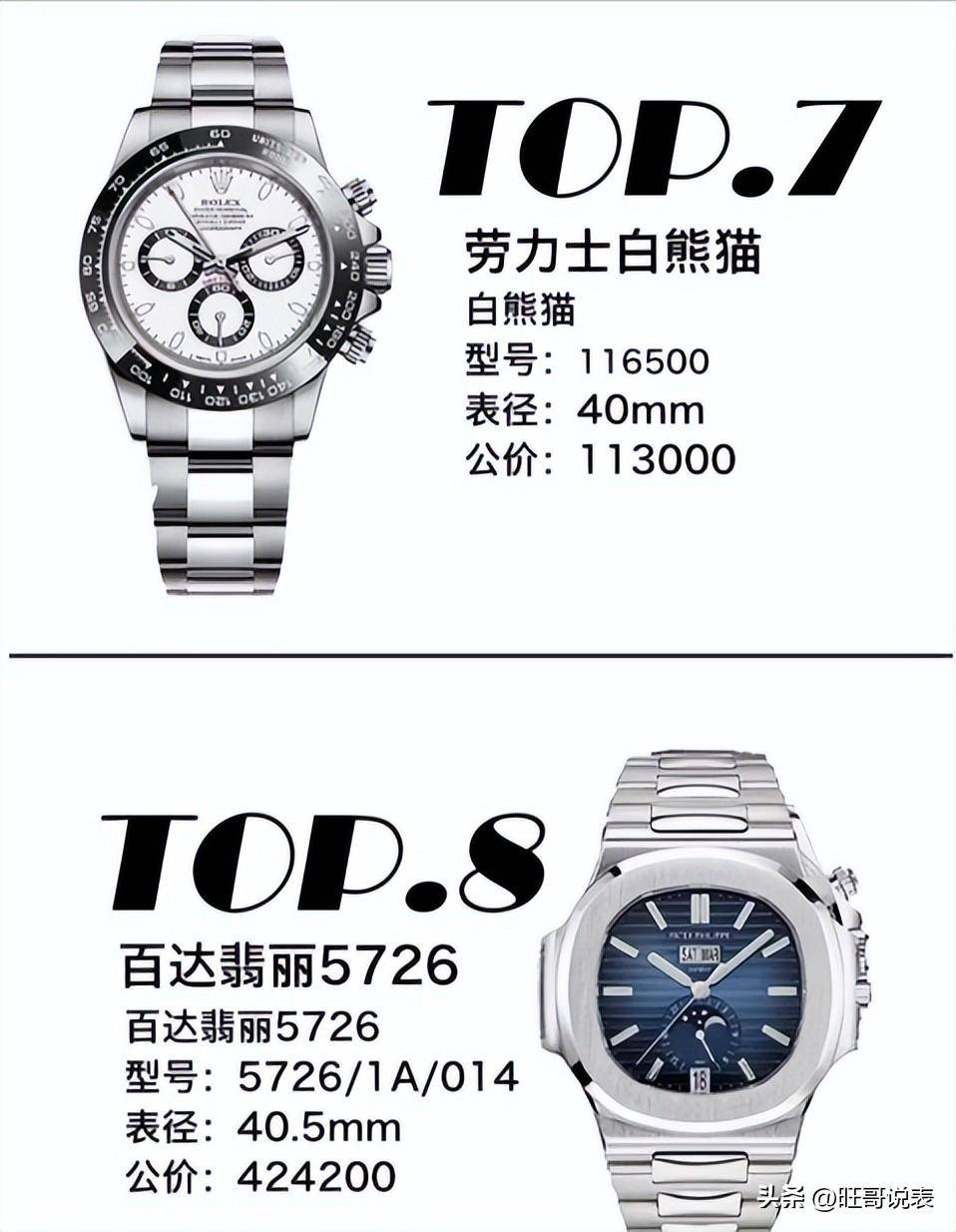 30������˶�ϲ�����ʲô��������أ�