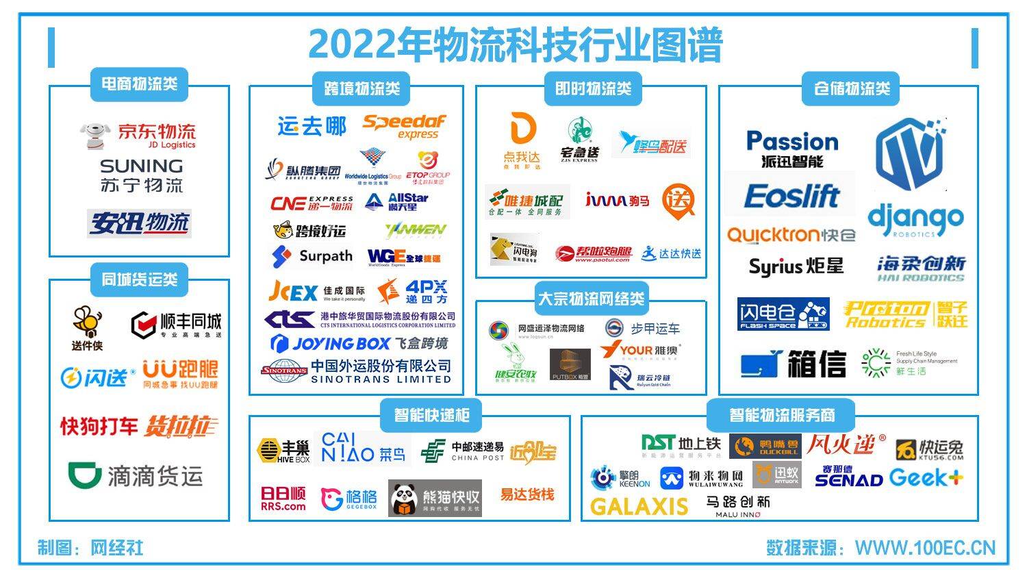 【电商周报】3月第三周：俞敏洪认可售假 阿里手淘战略变化...