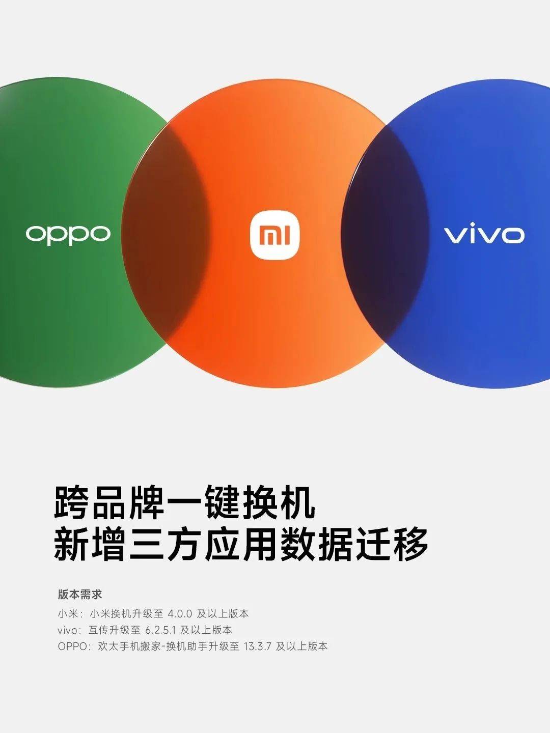 好文明！小米/vivo/OPPO达成一键换机合做；苹果表带识别专利爆料