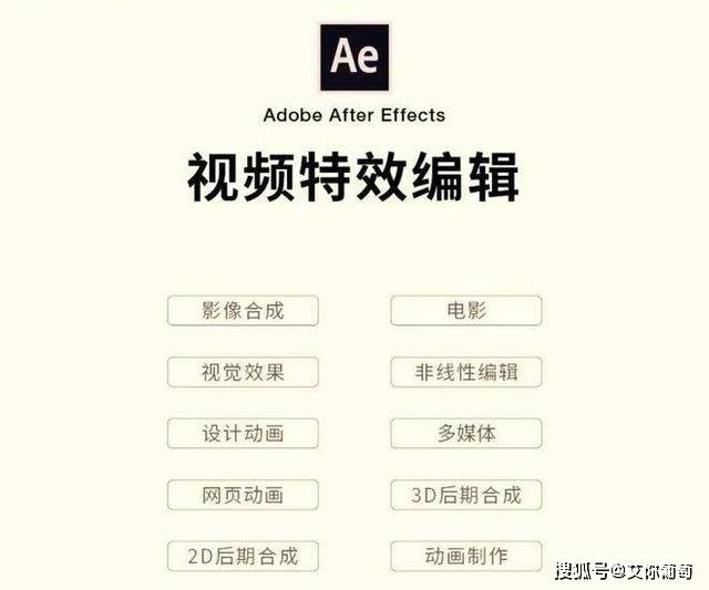 Adobe2023全家桶百度网盘最新版下载