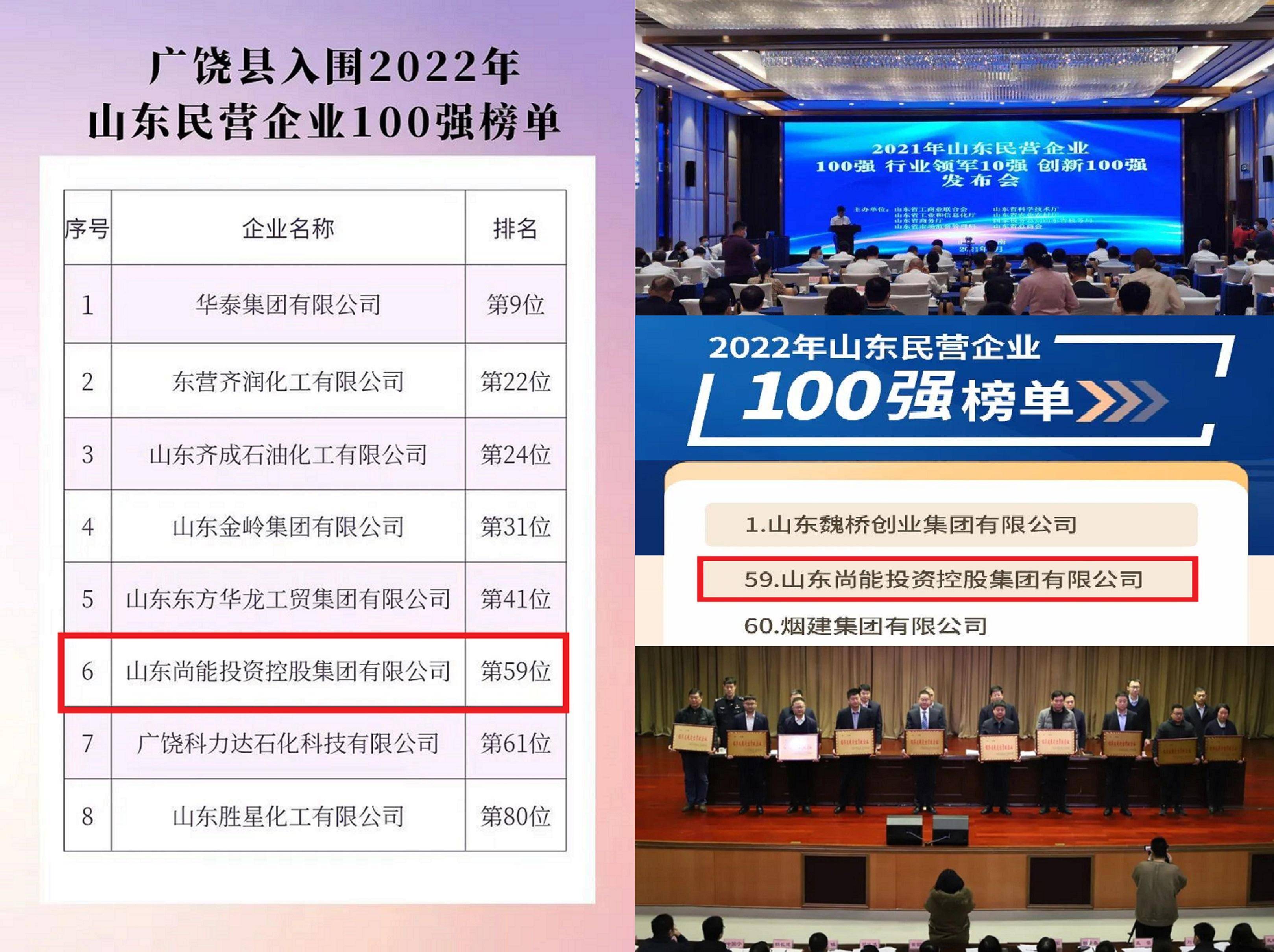 揭秘山东广饶第六匹“大黑马”发家：坐拥5家企业，年入229.58亿