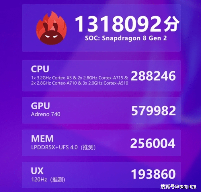 vivo X Fold 2�ٴ�һ����ҵ��һ��������������¿�