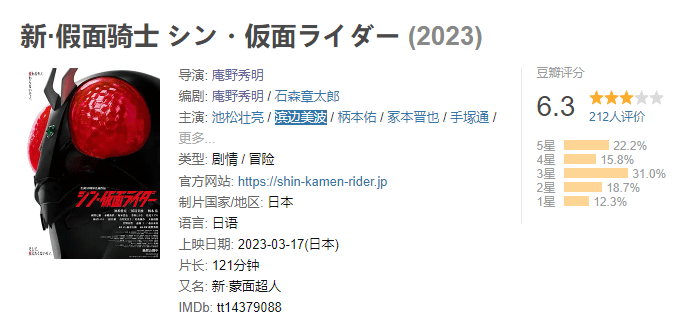 新系列大比拼！《新·奥特曼》和《新·假面骑士》之间的羁绊