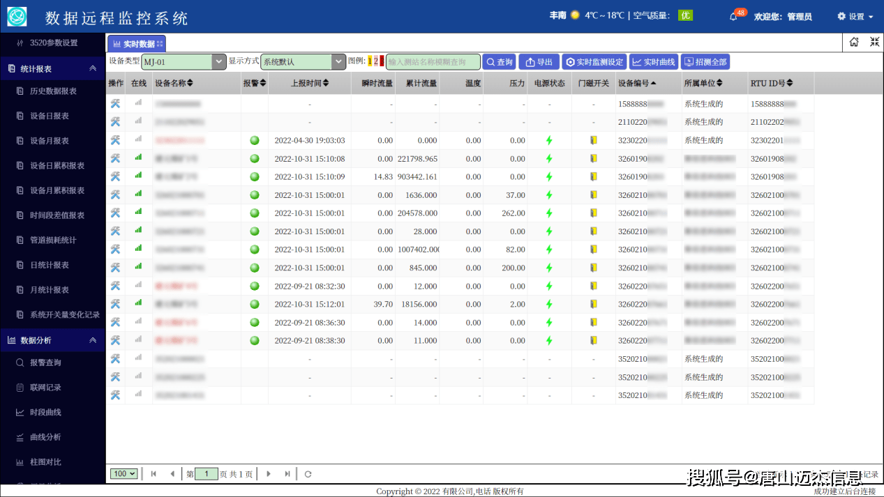 机井灌溉控造系统