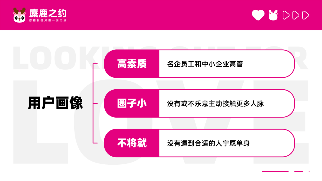 专访麋鹿之约开创人王世柏：婚恋赛道同样需要 持久主义和深度办事