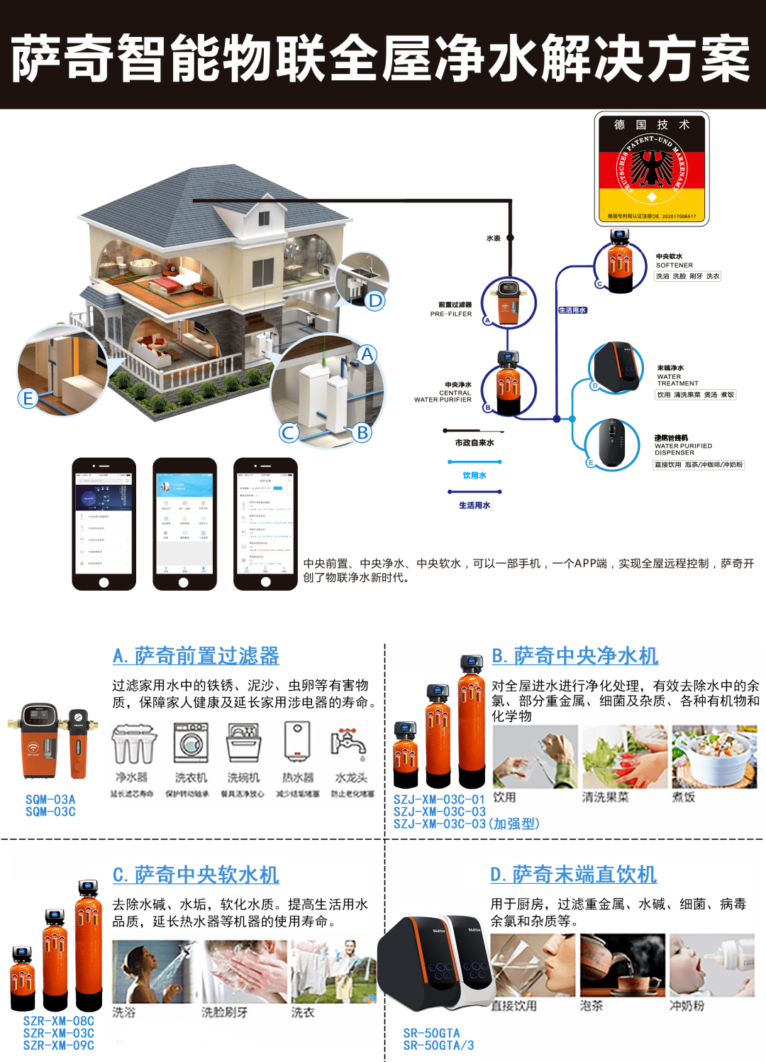 喜报丨萨奇水务荣获立异型企业称号