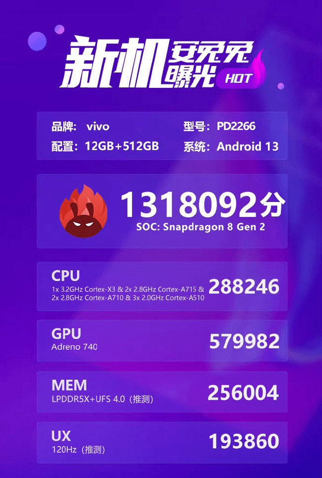 ���仪�ĺ���ɫ+Բ�̺������� vivo X Fold2�۵����ֻ��������