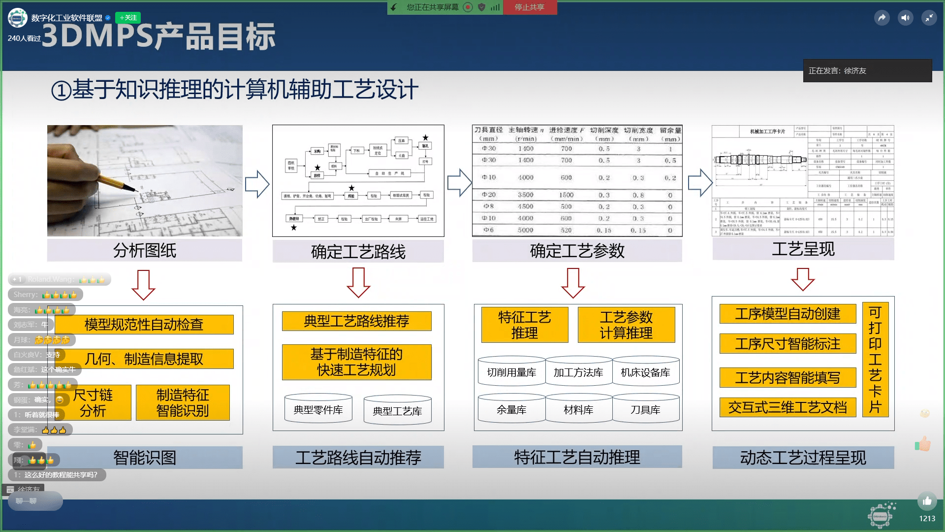 开目软件受邀参与“工业软件大讲堂”，切磋3D智能零件工艺立异应用