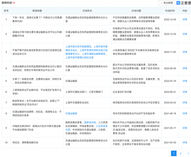 货拉拉年入10亿美圆冲刺IPO，背后是德州扑克手的又一场豪赌？