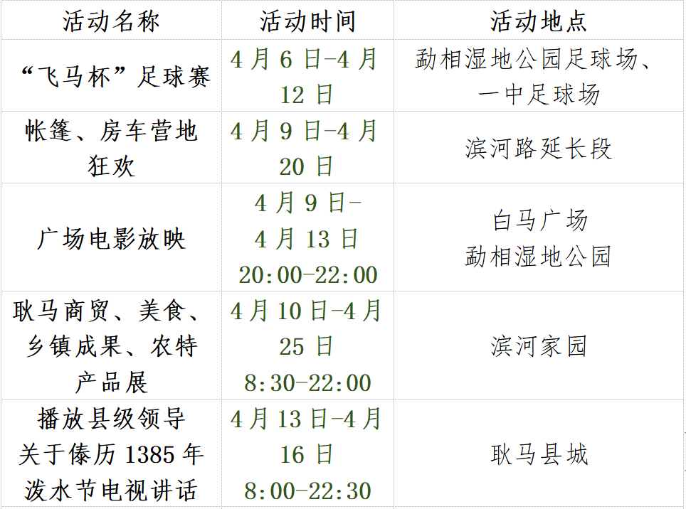 文化 | 四月云南那些喜庆欢乐的民族节庆 不要错过