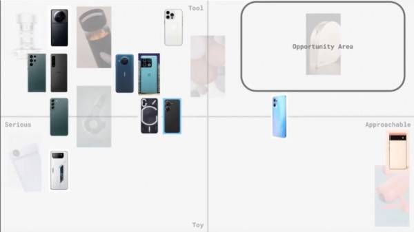 Pebble有望回归，不外将酿成一部小型Android手机