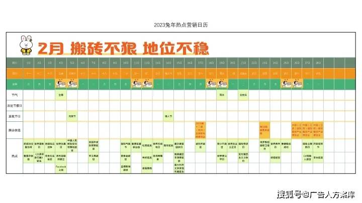 2023兔年全年热点营销日历：提早筹办，营销快人一步