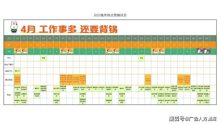 2023兔年全年热点营销日历：提早筹办，营销快人一步