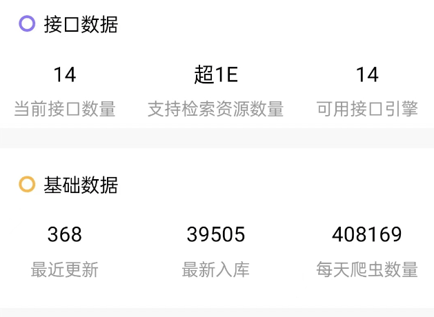 大小仅8M！一个东西搜遍全网资本，辞别付费