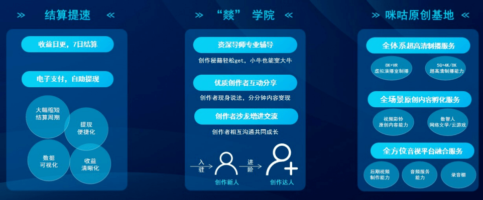 丁磊突然袭击，视频彩铃太火了！