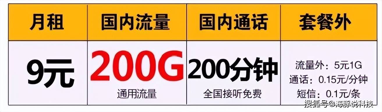 中国联通：月租9元+200分钟+200G流量，上彀用户末于比及了！