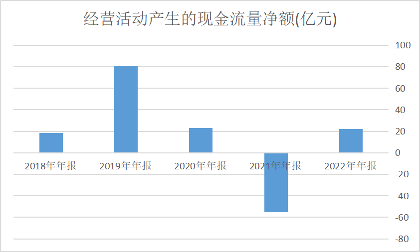 迫近电商万亿俱乐部，快手接下来怎么走？