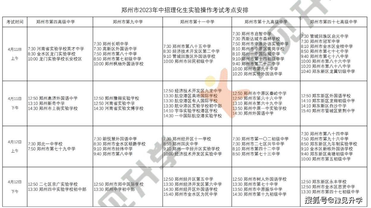 速看！郑州理化生实验考试206所初中考场安排公布！