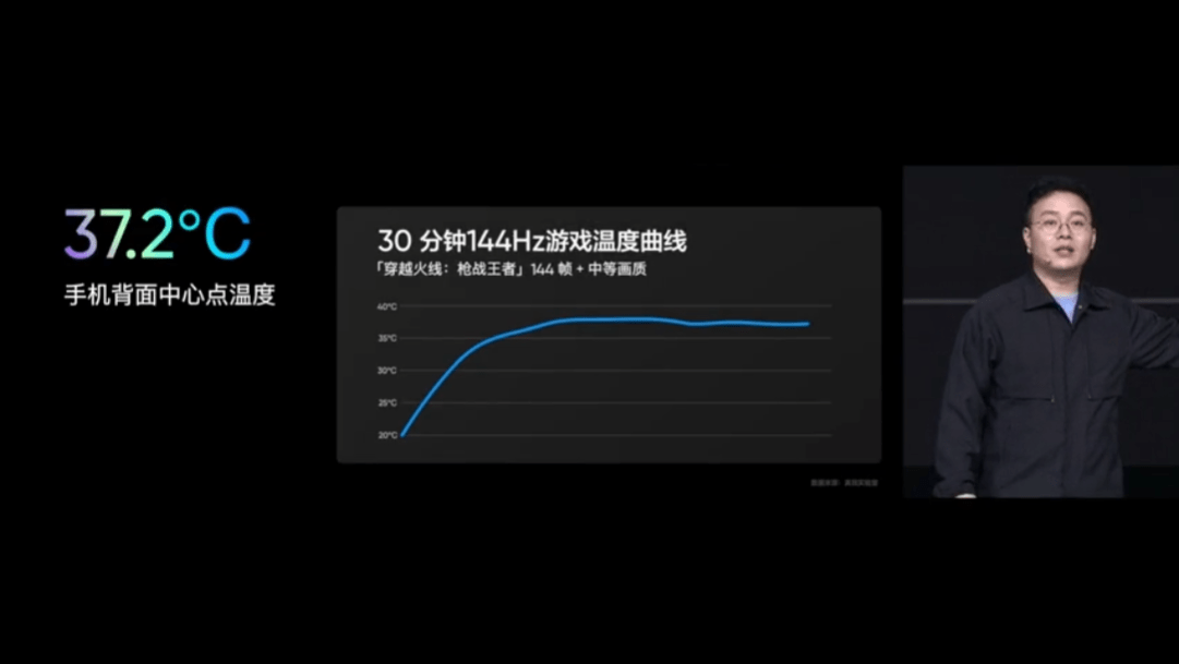 实我GT Neo5 SE仅1999射门价，全民普及百瓦闪充