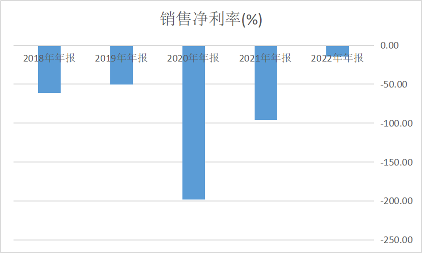 迫近电商万亿俱乐部，快手接下来怎么走？