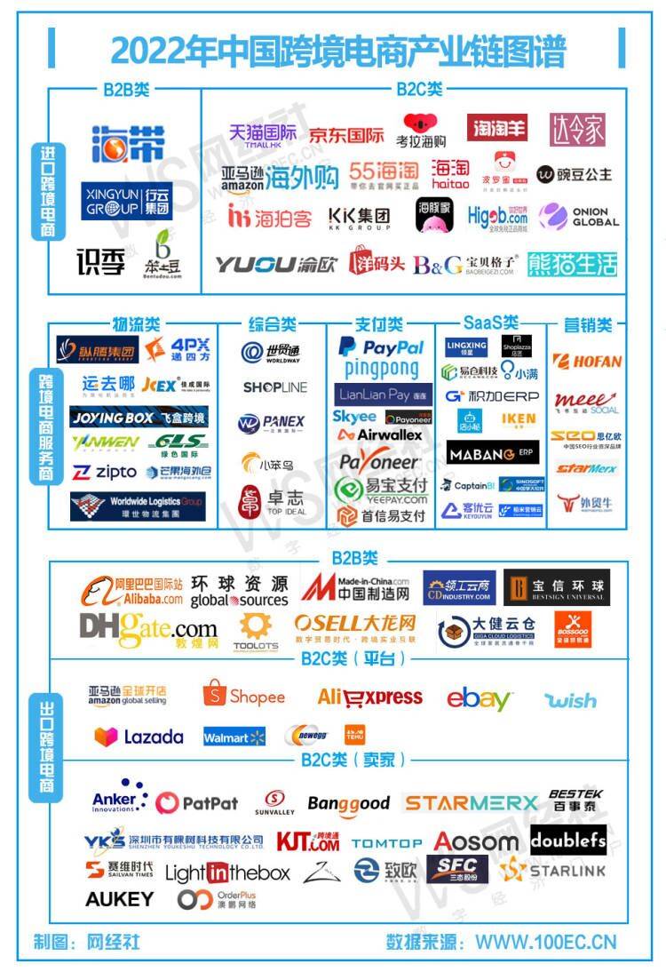 【电商周报】3月第五周：阿里六大营业或独立上市？ TikTok再陷危机？