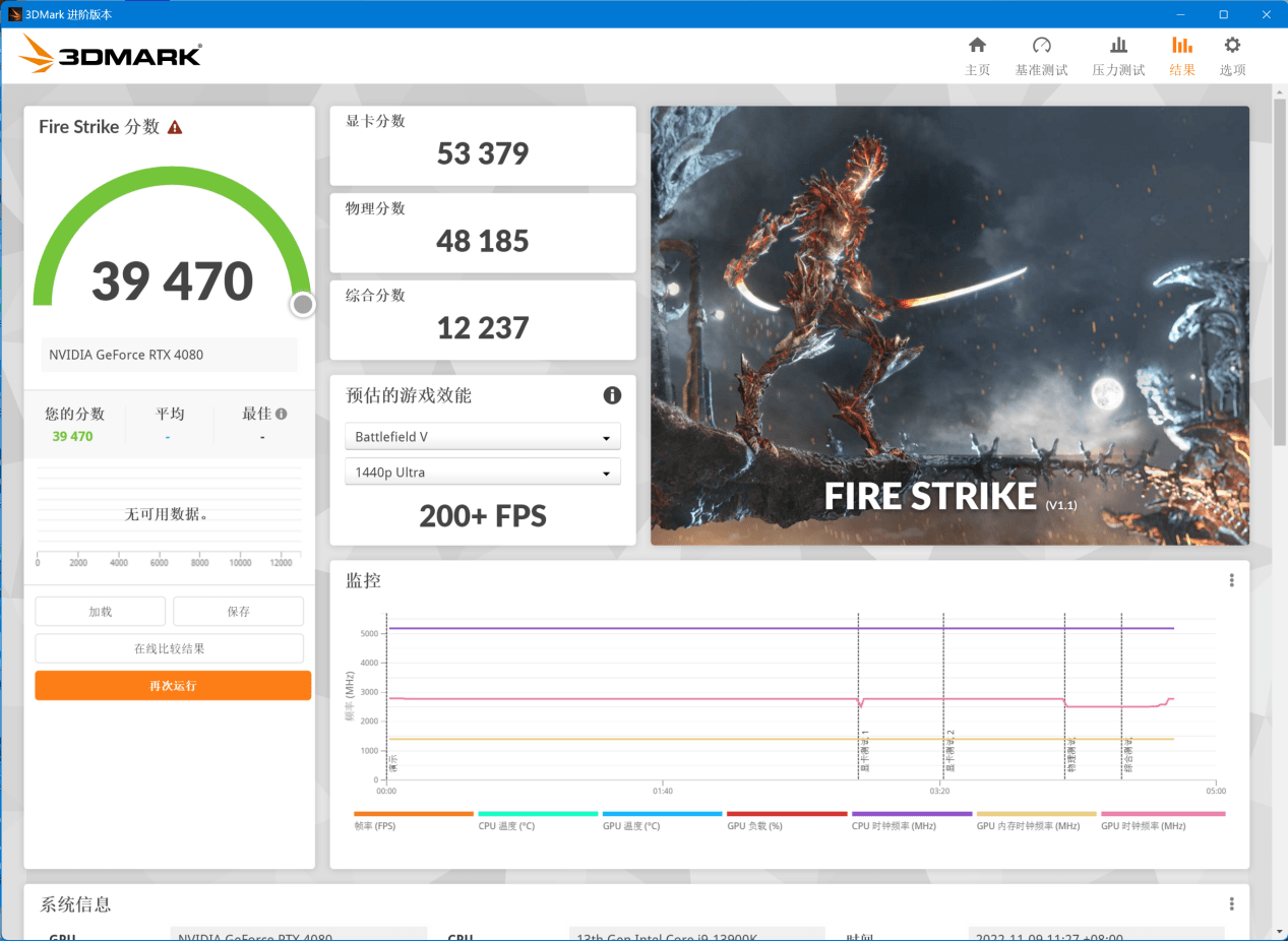 GeForce RTX 4080大胜RTX 3090Ti，坐稳高端宝座,英伟达：我全晓得