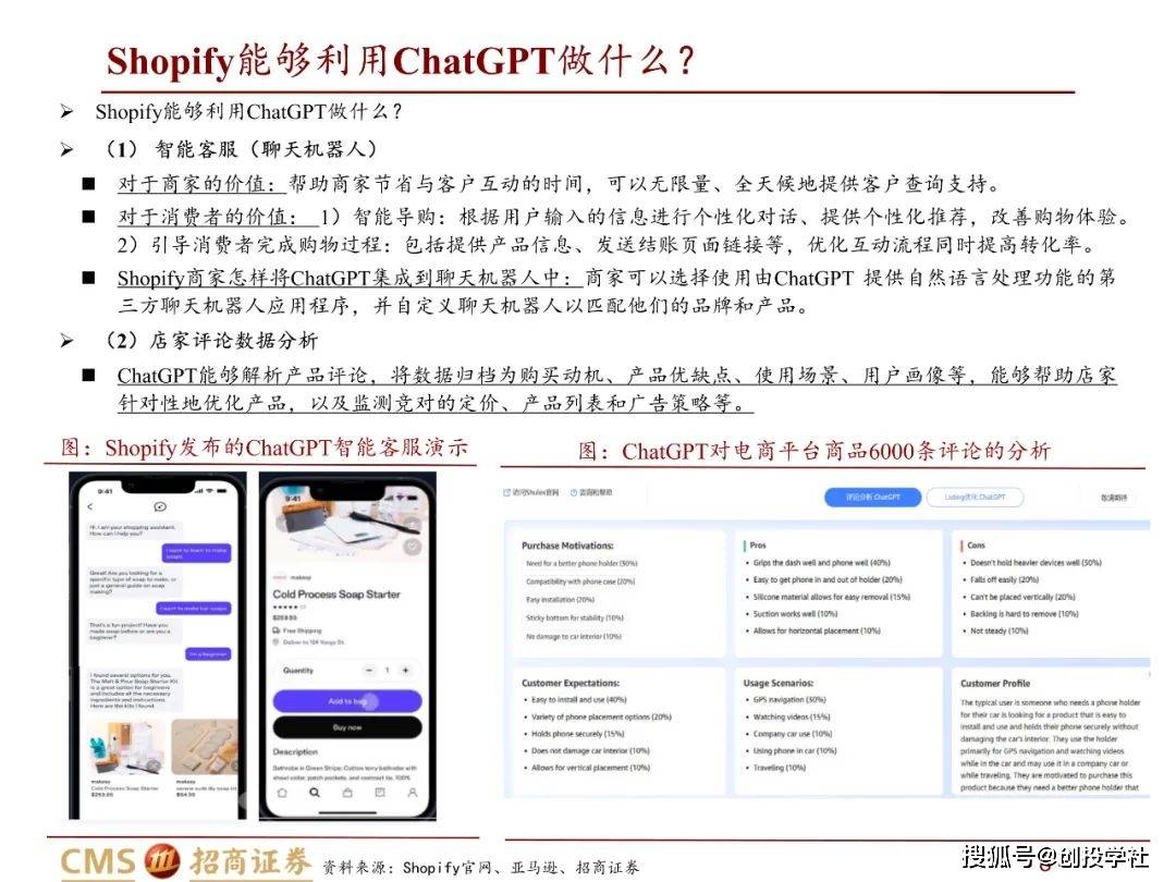 从Shopify拥抱ChatGPT看电商代运营范畴的新变化（附下载）