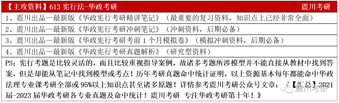 专业详解009宪行法：华政考研宪法与行政法就业更好的小专业之一