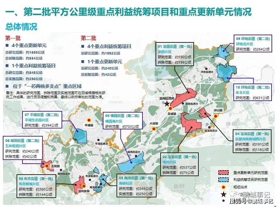 龙岗坂田五和枢纽旧改最新停顿