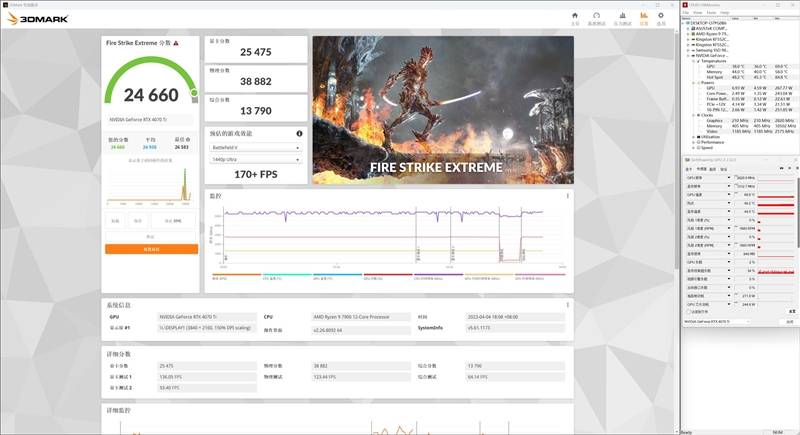 个性涂鸦 更有内涵！索泰RTX 4070 Ti X-GAMING OC欧泊白显卡评测