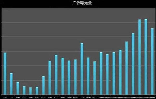 值得听-挂机方案挂机子啥意思（高德平台）挂机论坛(1)