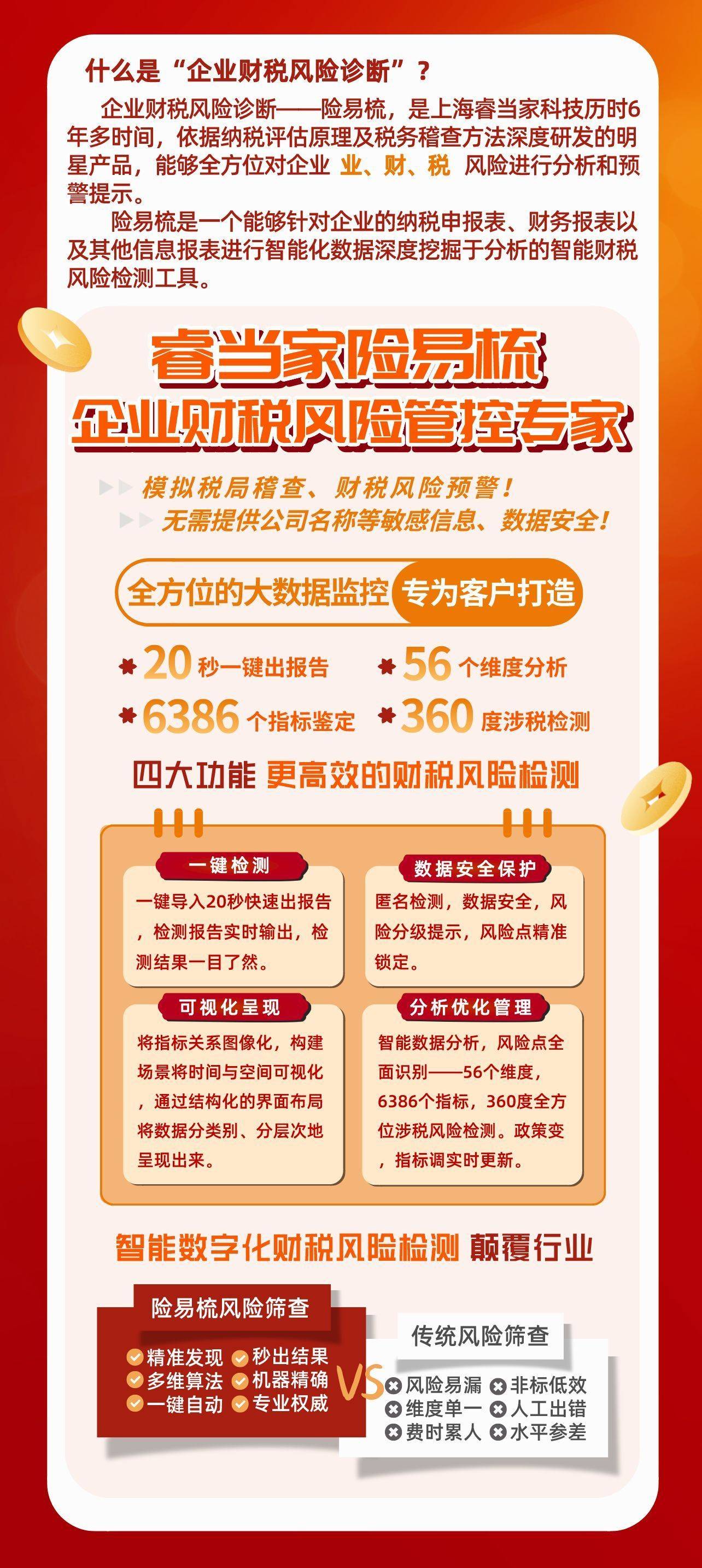 亚马逊公司税务怎么合规