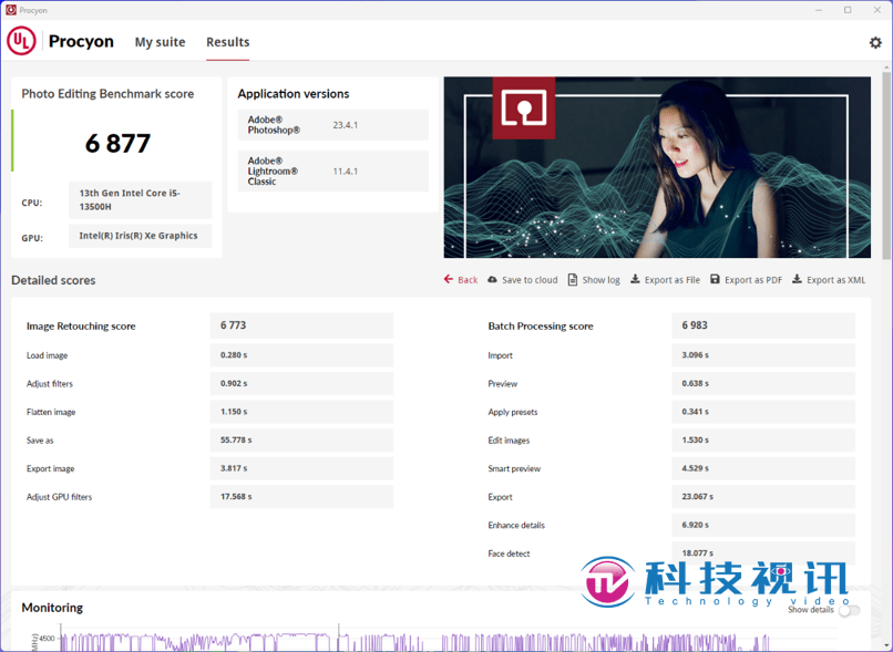 2.8K 13代酷睿高能轻薄本 华硕无畏15i 2023评测