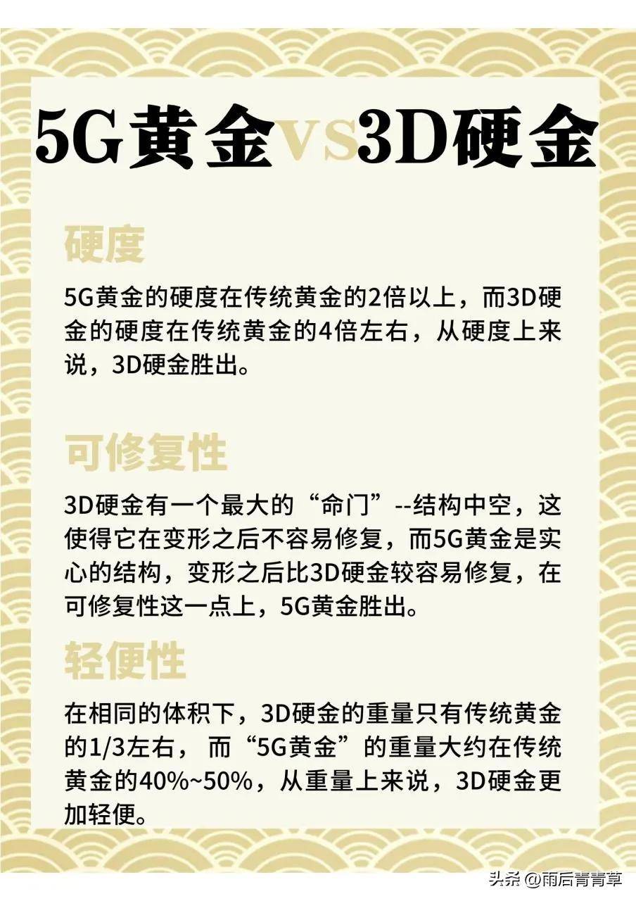 3D硬金5G硬金5G黄金足金K金的区别-下