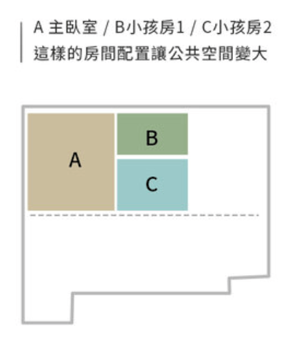 56㎡小户型住下一家四口，每1㎡就是如许被榨干的！​