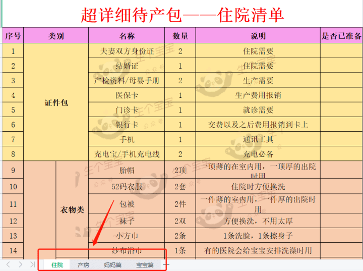 建卡产检经历大全：2023上海杨思病院建卡项目、产检流程及入院须知_孕妈分享